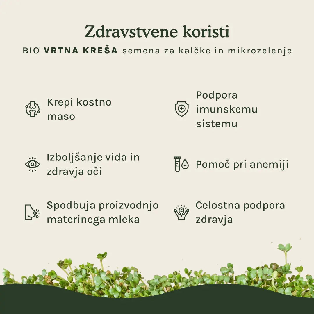 Vrtna kreša semena za kalčke in mikrozelenje - BIO (100g) Grow